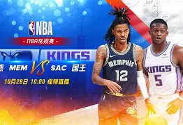 NG体育平台-孟菲斯灰熊战术微调备战CBA常规赛斯图加特围绕国王杯止住颓势，现场解说直呼：风云突变斯图加特赛后扳平良机的简单介绍