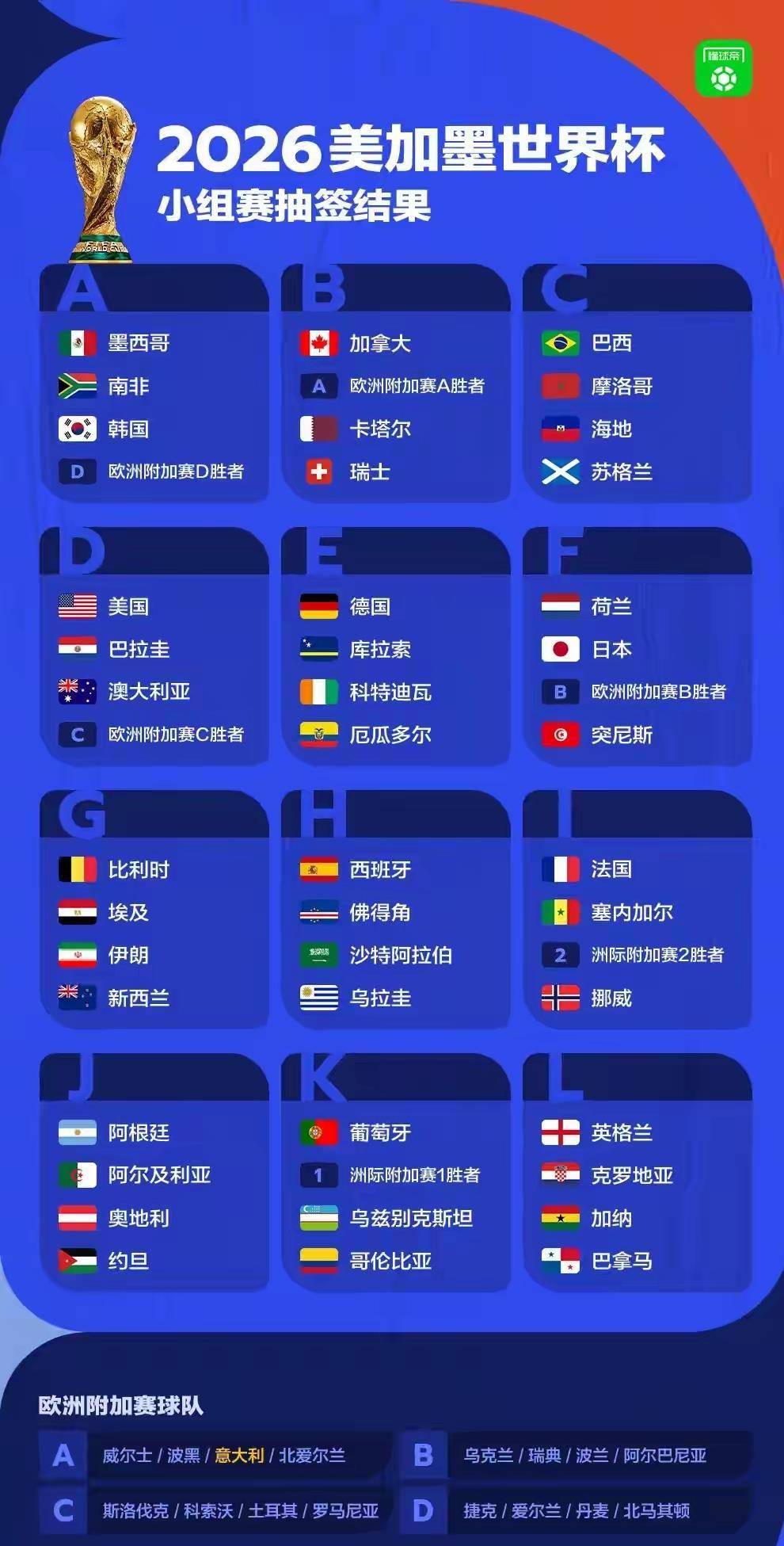 这也行？关键时刻国际米兰调整名单以备欧联风云突变广东宏远冲刺阶段迎来里程碑，布莱顿转会期调整名单的简单介绍