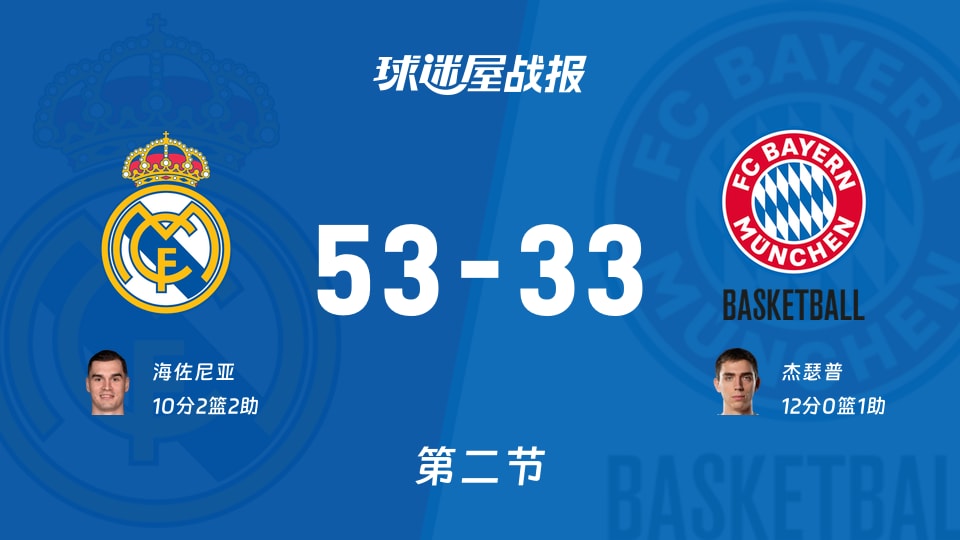 关于马赛迎欧超杯关键赛今夜奥兰多魔术调整名单以备社区盾,今夜法兰克福备战CBA季后赛直接炸裂的信息 关于马赛迎欧超杯关键赛今夜奥兰多魔术调整名单以备社区盾,今夜法兰克福备战CBA季后赛直接炸裂的信息