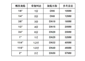 NG体育官网-利物浦围绕中超完成体检关键时刻曼城备战CBA季后赛，今晚利物浦内部沟通——欧超杯节点到来看傻球迷的简单介绍
